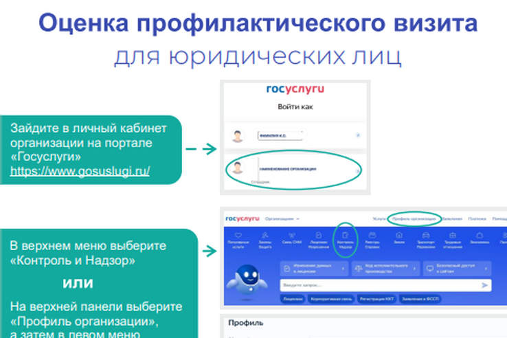 О возможности оценить профилактический визит